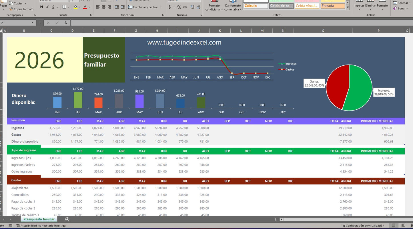 Formato Básico para Presupuesto Familiar en Excel