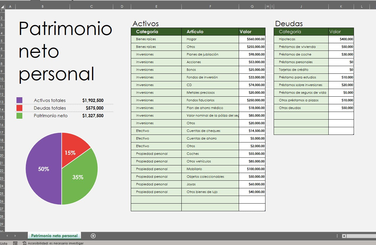 Formato Básico de Patrimonio Neto en Excel