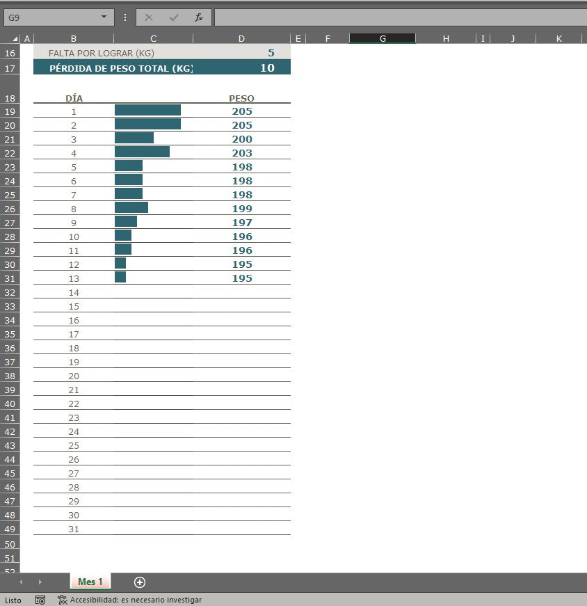 Formato Básico para Seguimiento de Peso en Excel