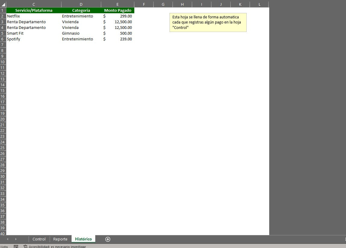 Formato para Control de Membresías y Suscripciones Personales en Excel VBA
