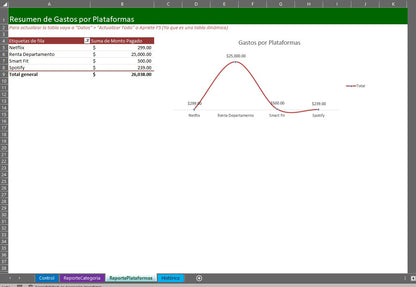 Formato para Control de Membresías y Suscripciones Personales en Excel VBA