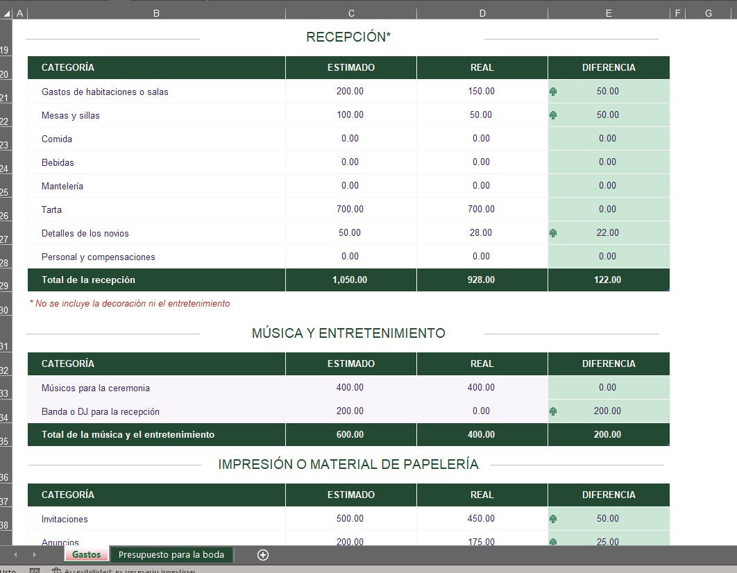 Formato Básico para Presupuesto de Bodas en Excel
