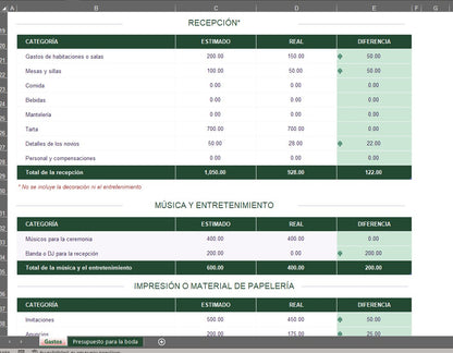 Formato Básico para Presupuesto de Bodas en Excel