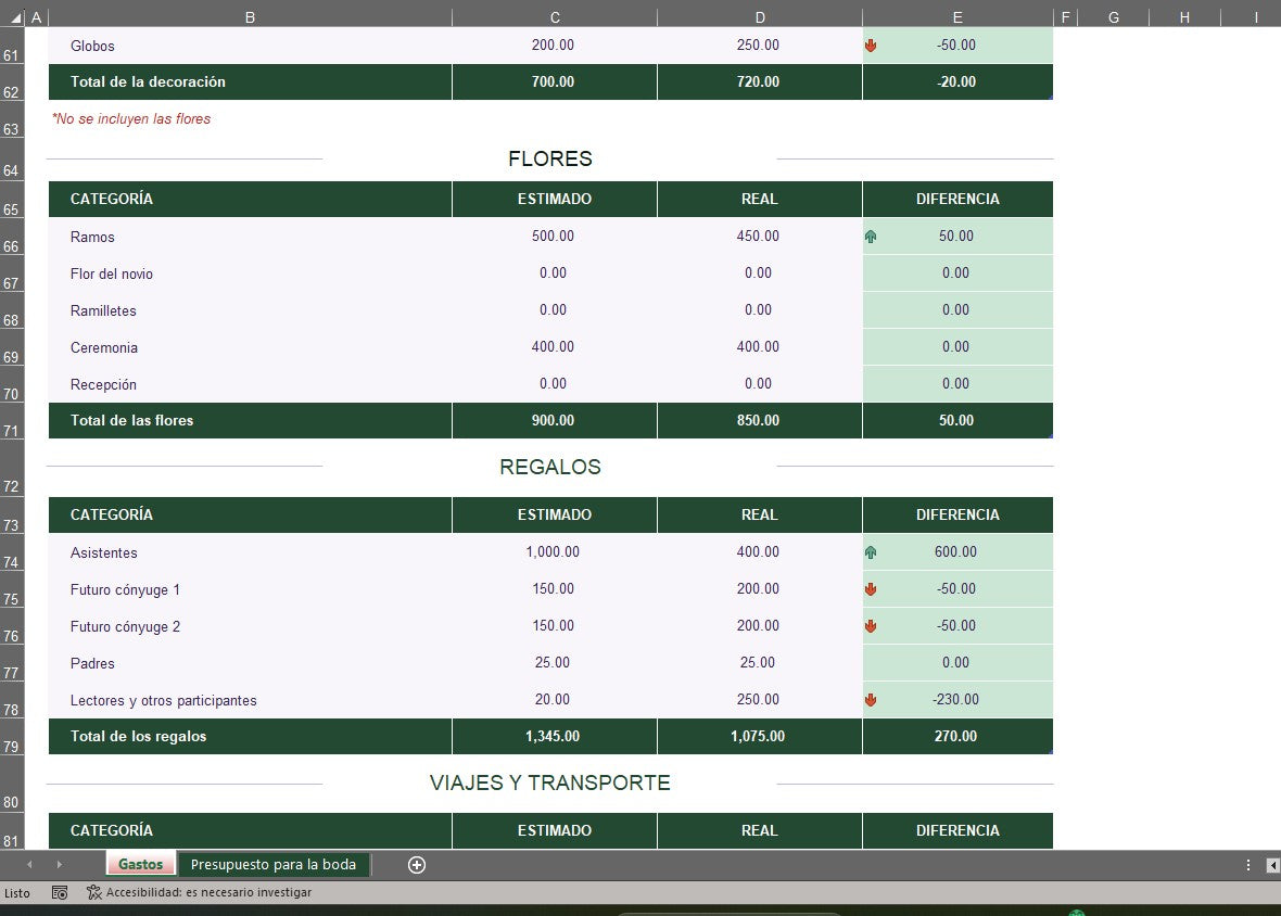 Formato Básico para Presupuesto de Bodas en Excel