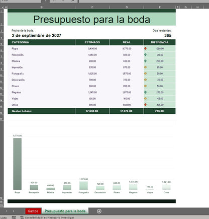 Formato Básico para Presupuesto de Bodas en Excel