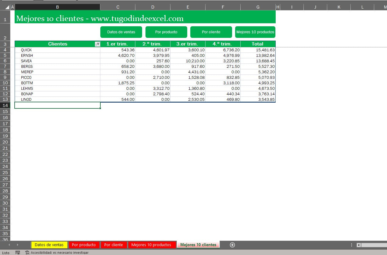 Formato Básico para Reporte de Ventas en Excel