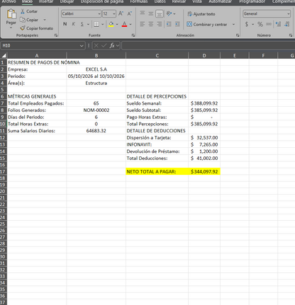 SERVICIO DE TRANSFORMACIÓN DE PLANTILLA DE NÓMINA EN APLICATIVO WEB EN GOOGLE SHEETS (Leer descripción)