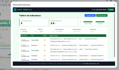 Generador de Encuestas de Satisfacción de Servicios en Google Sheets 2027