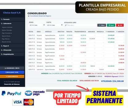 Control Financiero para Clinica Médica en Google Sheets