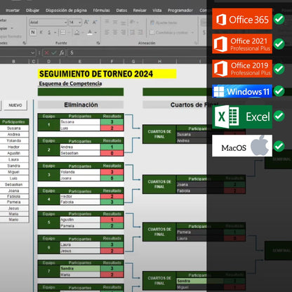 Plantilla Seguimiento de Torneo 2024