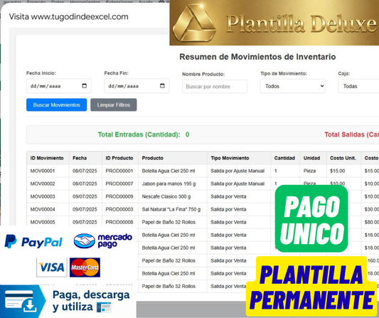 Punto de Venta 2025 Pro MultiUsuarios en Google Sheets ¡Permanente!