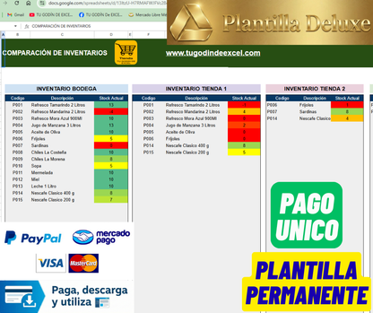 Control de Inventario para Bodega y Sucursales en Excel 2025 (Google Sheets/Multiusuario)