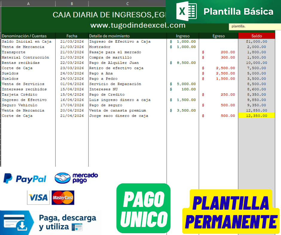 Formato Básico para Caja Diaria de Ingresos, Egresos y Saldo