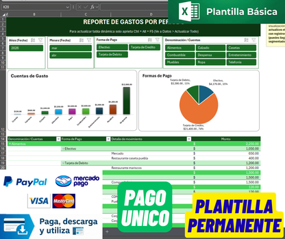 Formato Básico para Control de Gastos