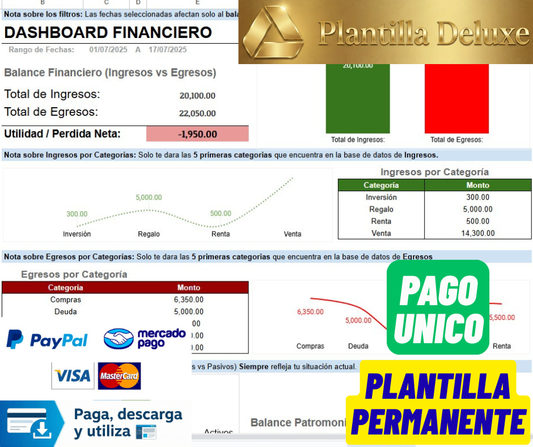 Finanzas Personales Pro 2025 Google Sheets "Multiusuarios"