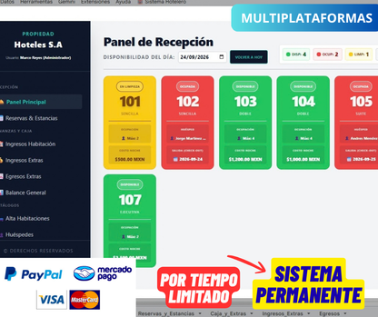 Sistema para Gestión de Habitaciones 2027 en Google Sheets (Hoteles, Moteles, Hostales)