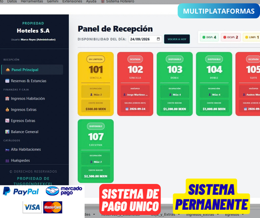 Sistema para Gestión de Habitaciones 2027 en Google Sheets (Hoteles, Moteles, Hostales)
