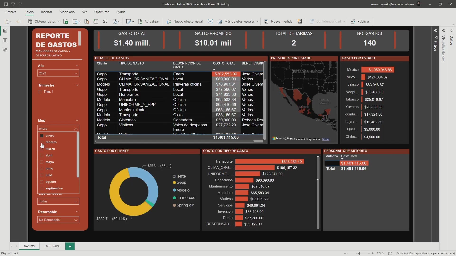 Cargar video: Reportes en Power BI