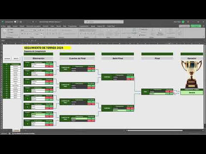 Plantilla Seguimiento de Torneo 2024