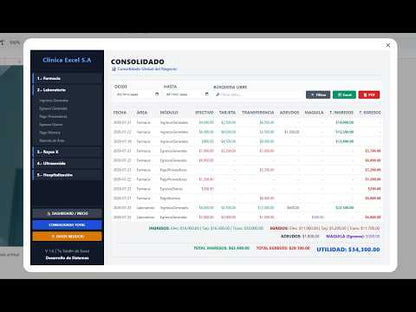 Control Financiero para Clinica Médica en Google Sheets
