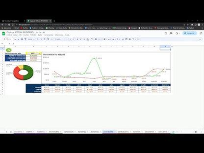 Sistema de Inventario en Google Sheets 2023